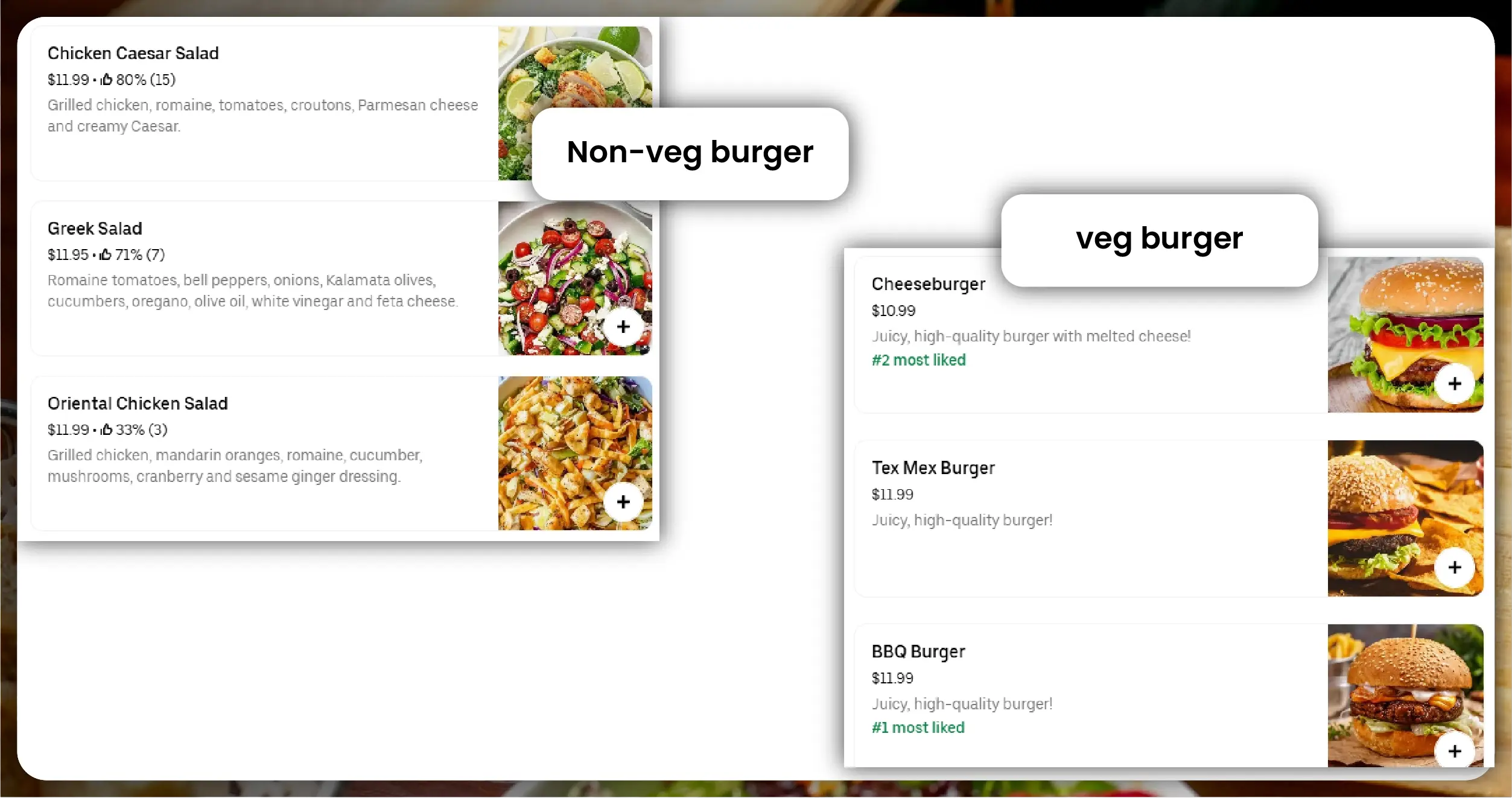 Use-Cases-for-Scraping-Veg-and-Non-Veg-Menu-Data Use-Cases-for-Scraping-Veg-and-Non-Veg-Menu-Data